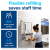 Peakserve Feature - flexible refilling Peakserve Feature - flexible refilling