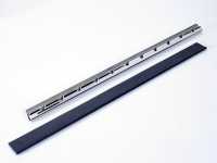 Squeegee Channels