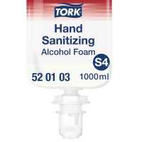 Hand Sanitisers